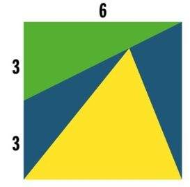 Cuatro triángulos en un cuadrado