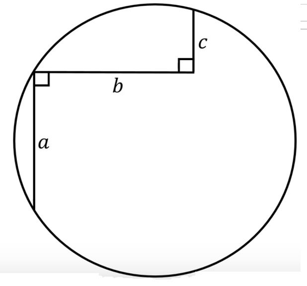Radio de círculo y tramos a, b y c